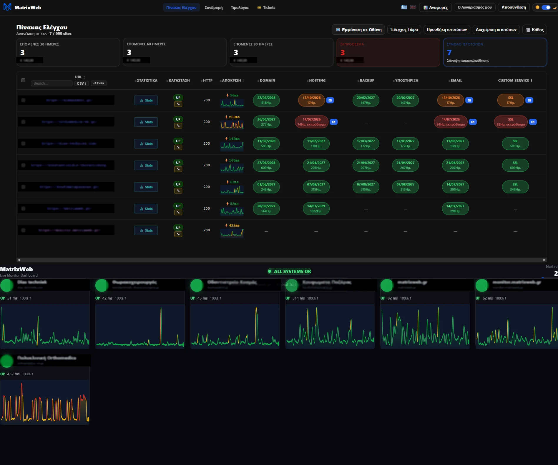 MatrixWeb Monitor